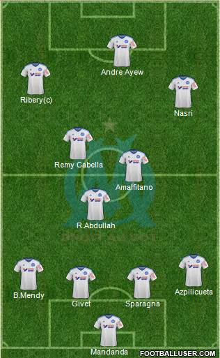 Olympique de Marseille Formation 2015