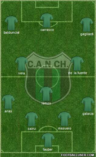 Nueva Chicago Formation 2015