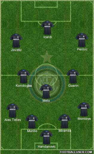 F.C. Internazionale Formation 2015