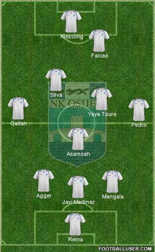 NK Osijek Formation 2015