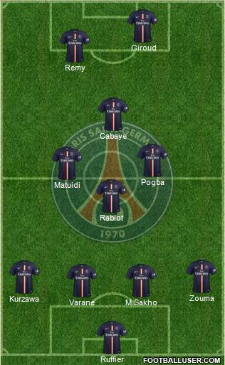 Paris Saint-Germain Formation 2015