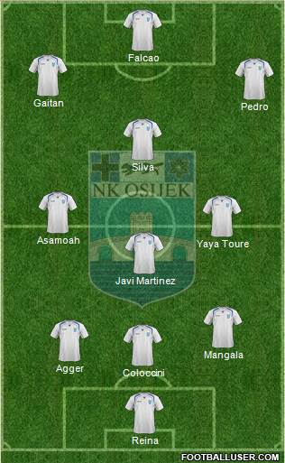 NK Osijek Formation 2015