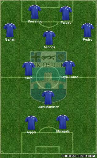 NK Osijek Formation 2015