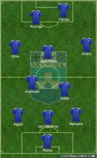 NK Osijek Formation 2015