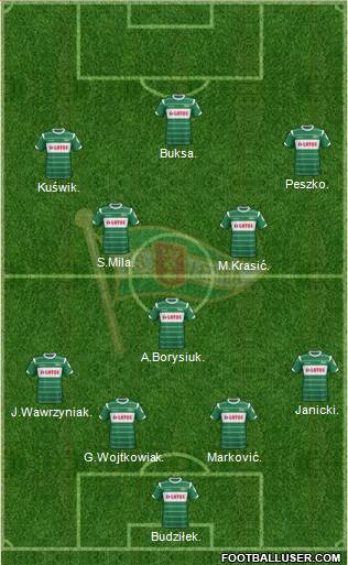Lechia Gdansk Formation 2015
