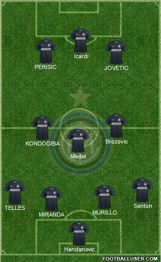 F.C. Internazionale Formation 2015