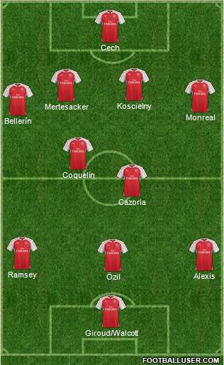 Arsenal Formation 2015