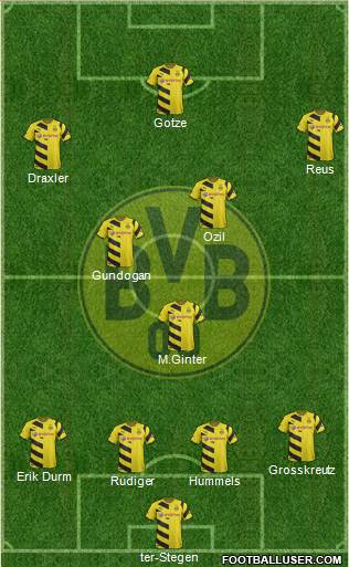 Borussia Dortmund Formation 2015