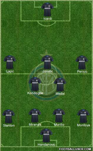 F.C. Internazionale Formation 2015