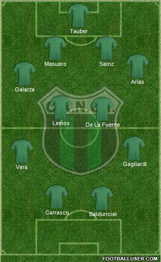 Nueva Chicago Formation 2015