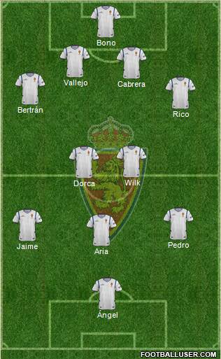 R. Zaragoza S.A.D. Formation 2015