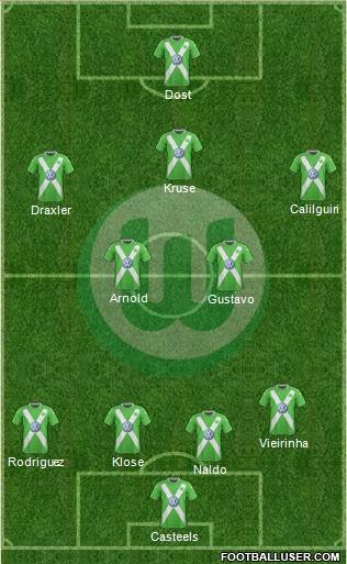 VfL Wolfsburg Formation 2015