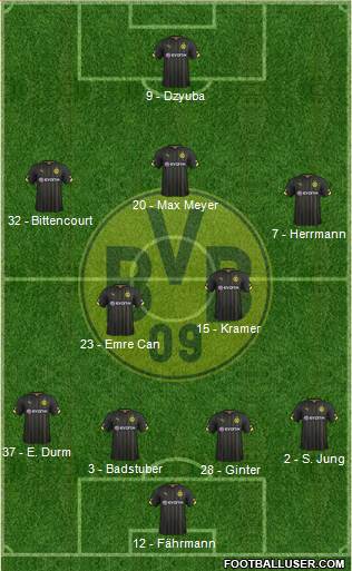 Borussia Dortmund Formation 2015