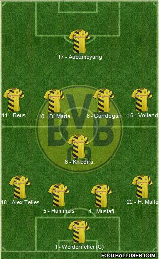 Borussia Dortmund Formation 2015