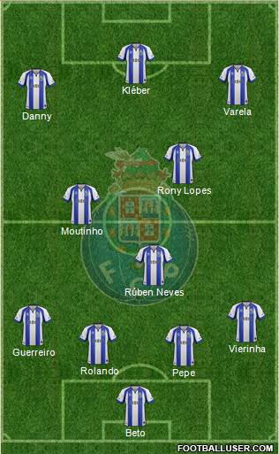 Futebol Clube do Porto - SAD Formation 2015