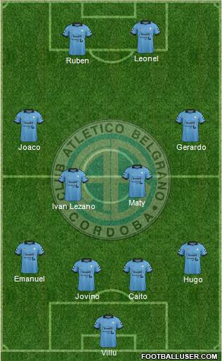 Belgrano de Córdoba Formation 2015
