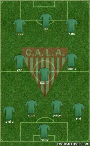Los Andes Formation 2015