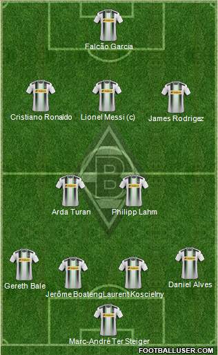 Borussia Mönchengladbach Formation 2015