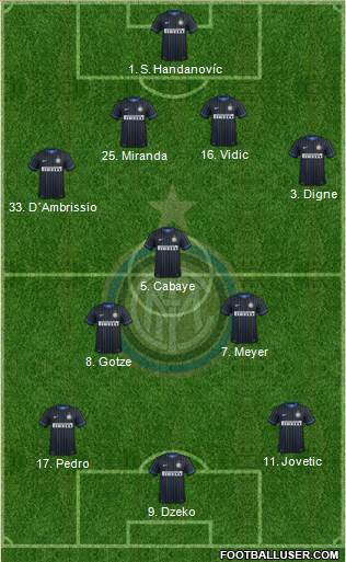 F.C. Internazionale Formation 2015