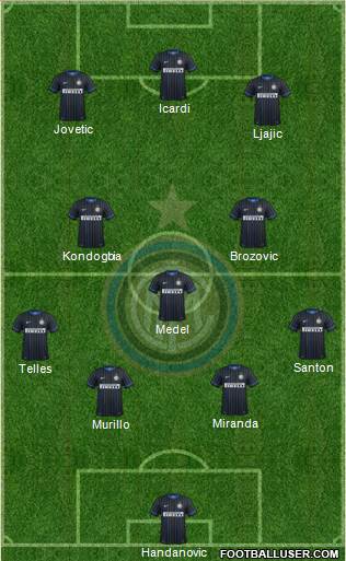 F.C. Internazionale Formation 2015