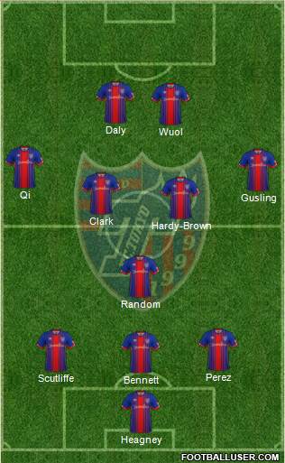 FC Tokyo Formation 2015