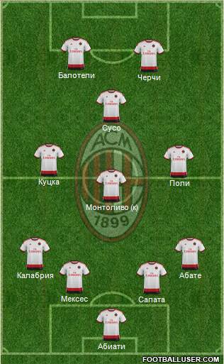 A.C. Milan Formation 2015