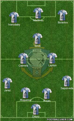 CD Antofagasta S.A.D.P. Formation 2015