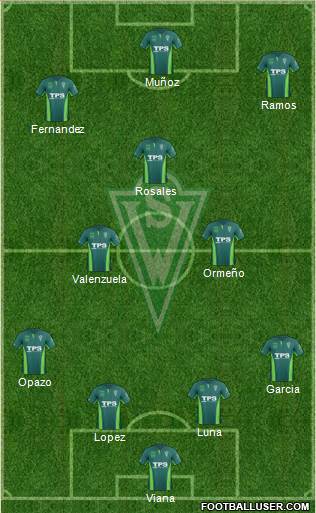 CD Santiago Wanderers S.A.D.P. Formation 2015