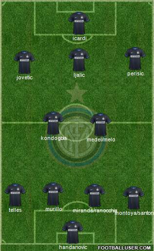 F.C. Internazionale Formation 2015