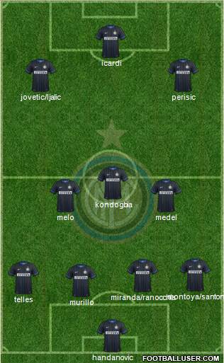 F.C. Internazionale Formation 2015