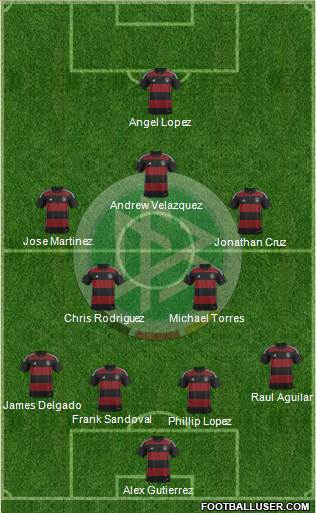 Germany Formation 2015