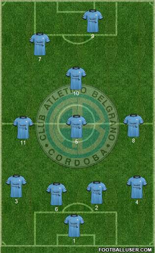 Belgrano de Córdoba Formation 2015