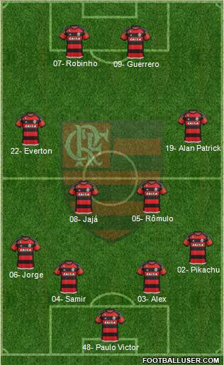 CR Flamengo Formation 2015