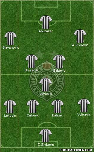FK Partizan Beograd Formation 2015