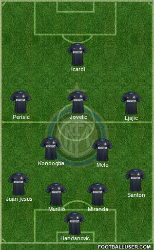 F.C. Internazionale Formation 2015