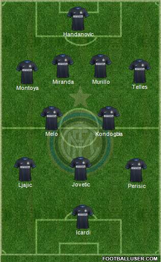 F.C. Internazionale Formation 2015