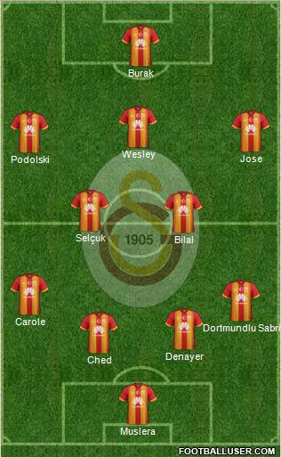 Galatasaray SK Formation 2015