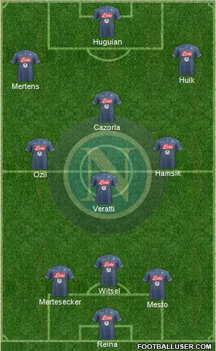 Napoli Formation 2015
