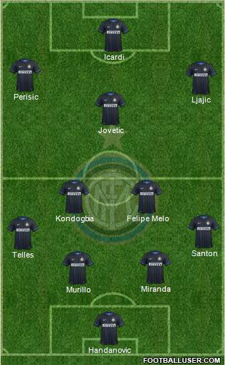 F.C. Internazionale Formation 2015