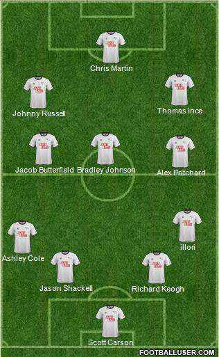 Derby County Formation 2015