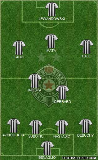 FK Partizan Beograd Formation 2015