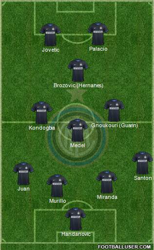 F.C. Internazionale Formation 2015