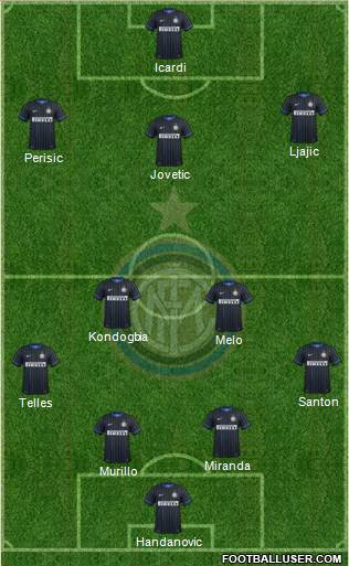 F.C. Internazionale Formation 2015