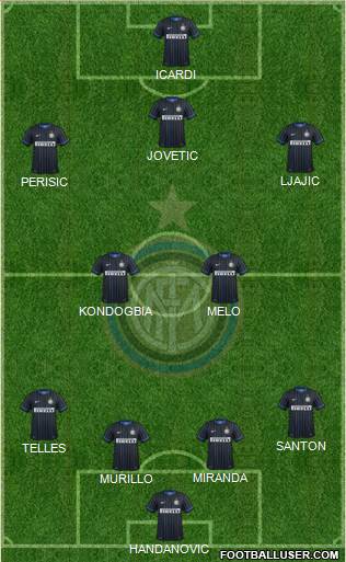 F.C. Internazionale Formation 2015