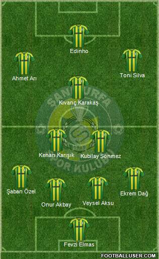 Sanliurfaspor Formation 2015