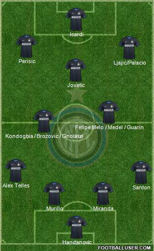F.C. Internazionale Formation 2015