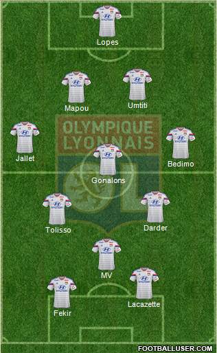 Olympique Lyonnais Formation 2015