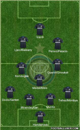 F.C. Internazionale Formation 2015