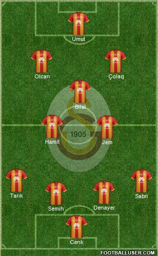 Galatasaray SK Formation 2015