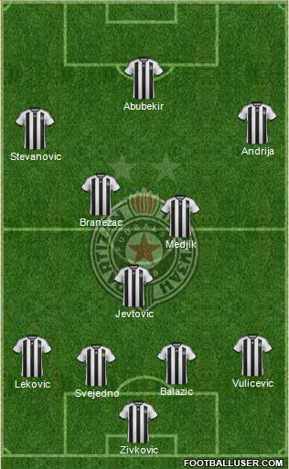 FK Partizan Beograd Formation 2015